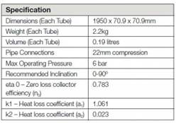 Beschrijving: http://www.dijkmanenergysystems.nl/wp-content/uploads/2011/04/zonneboiler-4flex-collector-specificaties-300x211.jpg